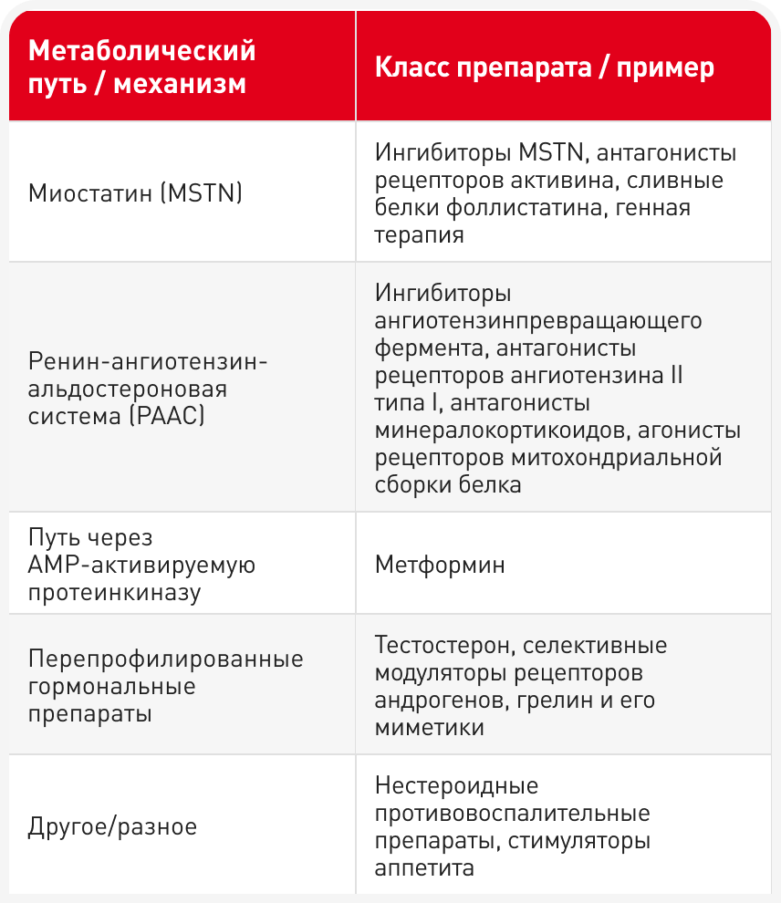 tabl2.png
