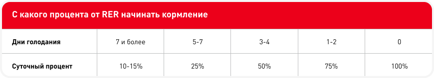 Таблица 4.png