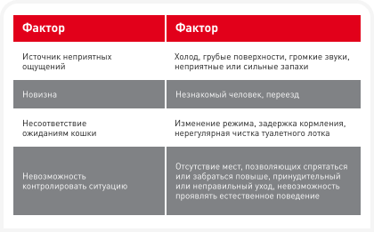 FF-Figure 2_1.png