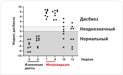 Frame 1950.png