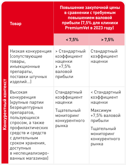 tabl5.png