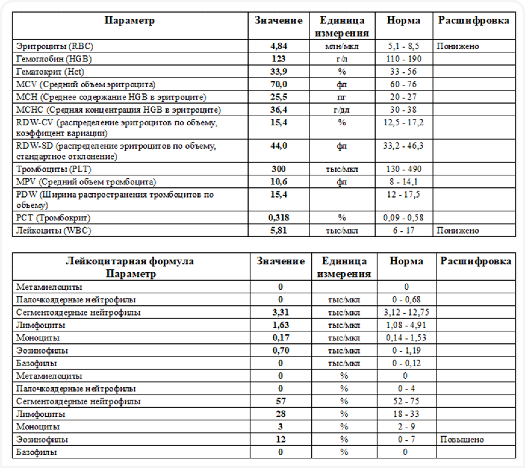 tabl (2).png