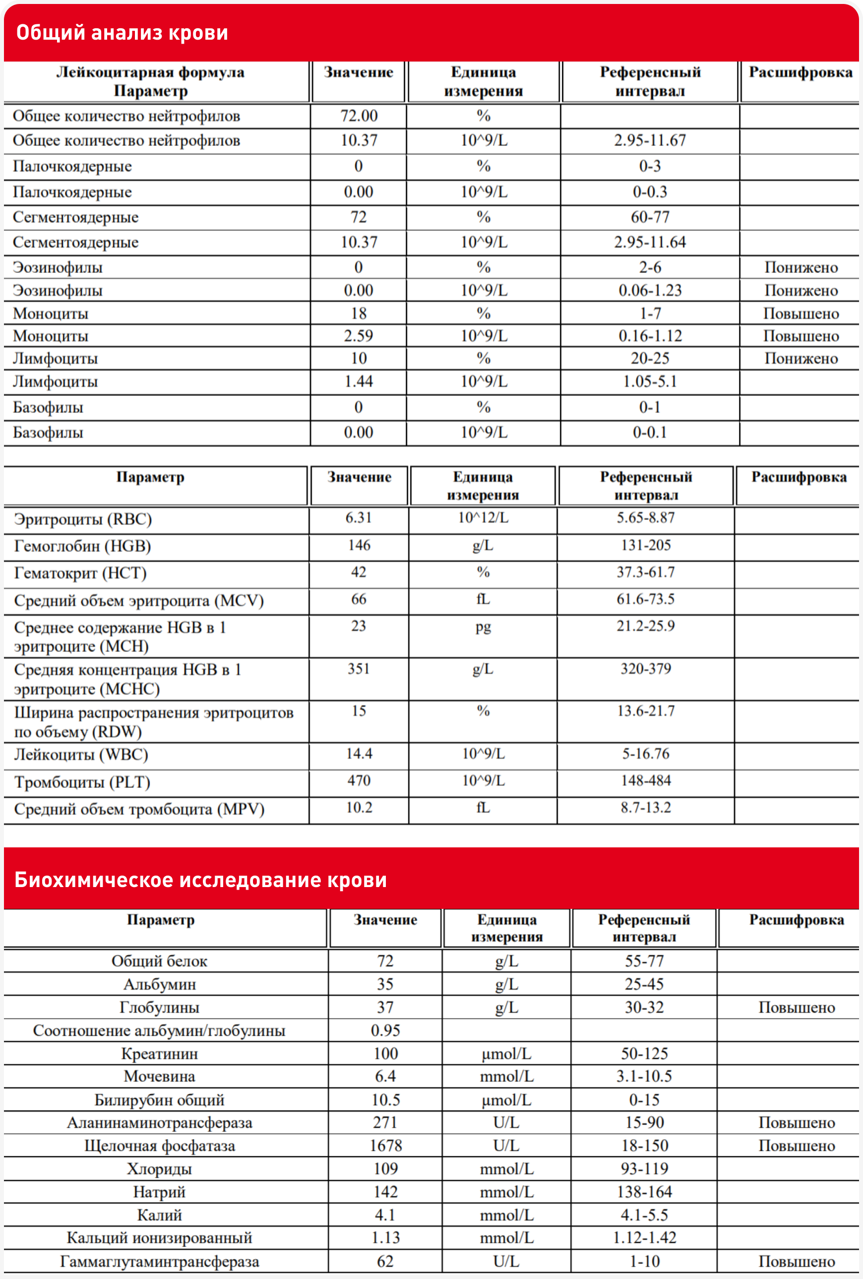 fig 1 (10).png