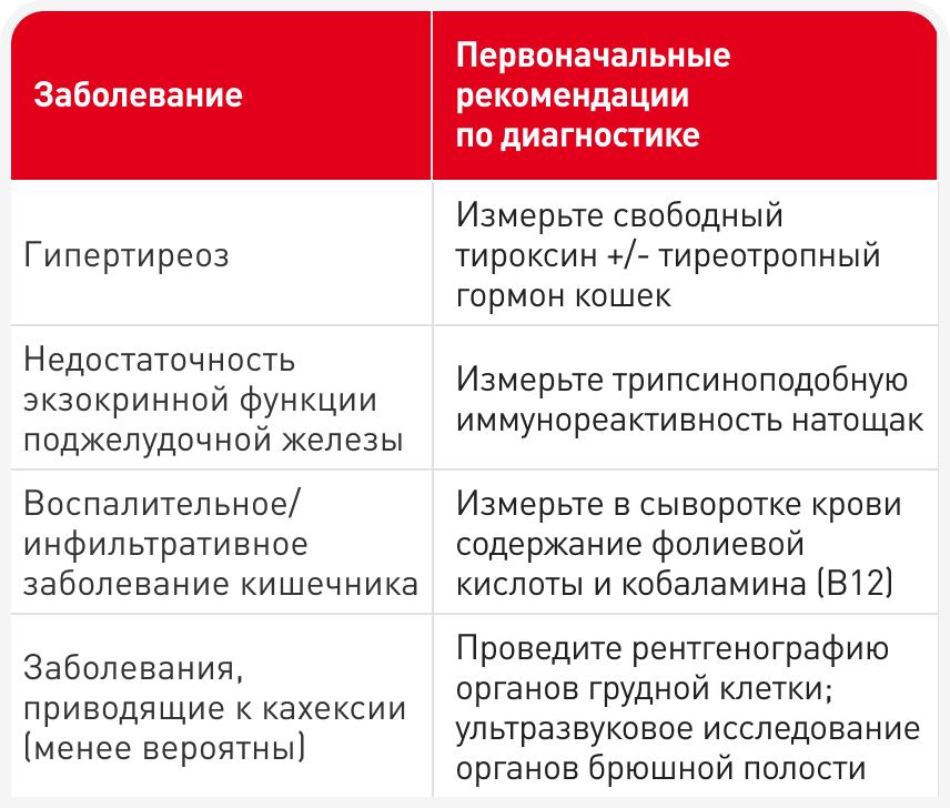 tabl1.png tabl1.png