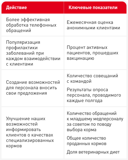 tabl6.png