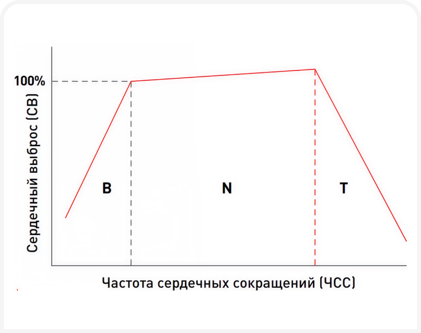 FOCUS_322_ELLIOTT_Figure-3 1 (1).png