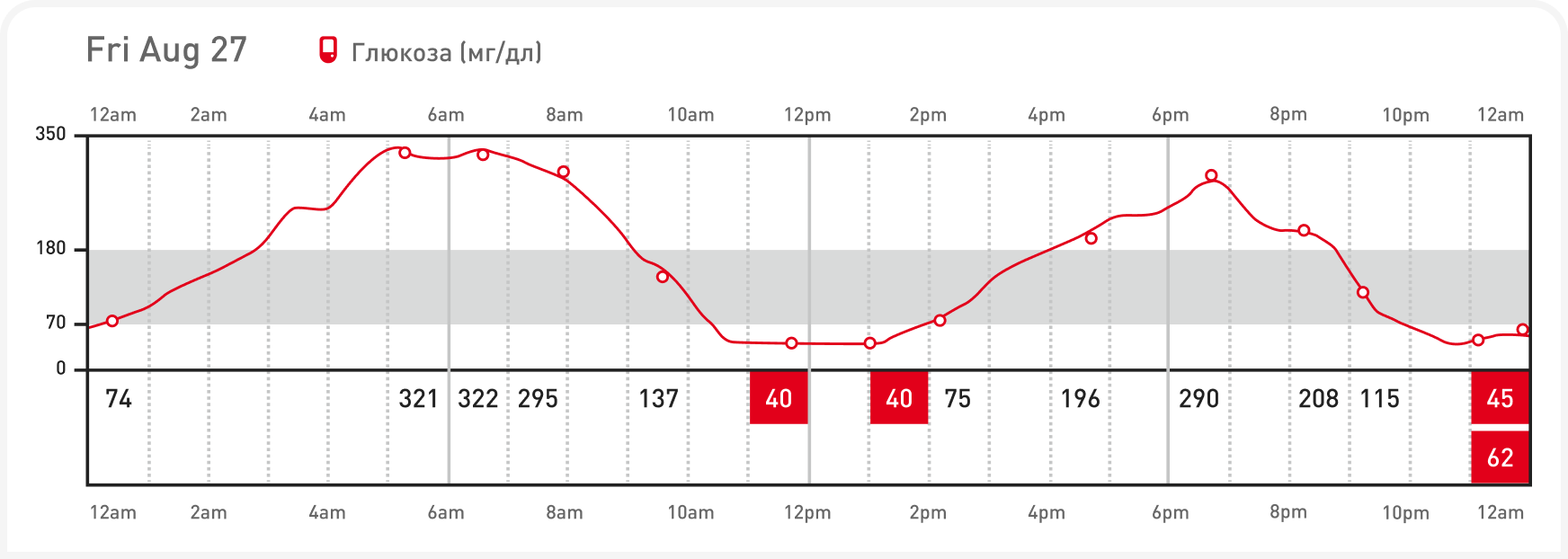 332_VF_art1-FIGURE 9_140323.png