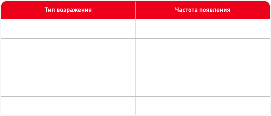 Блок 3.png