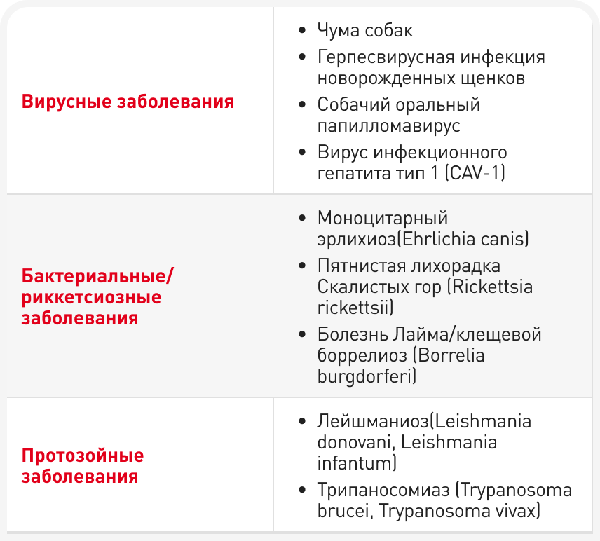 tabl 2 (1).png