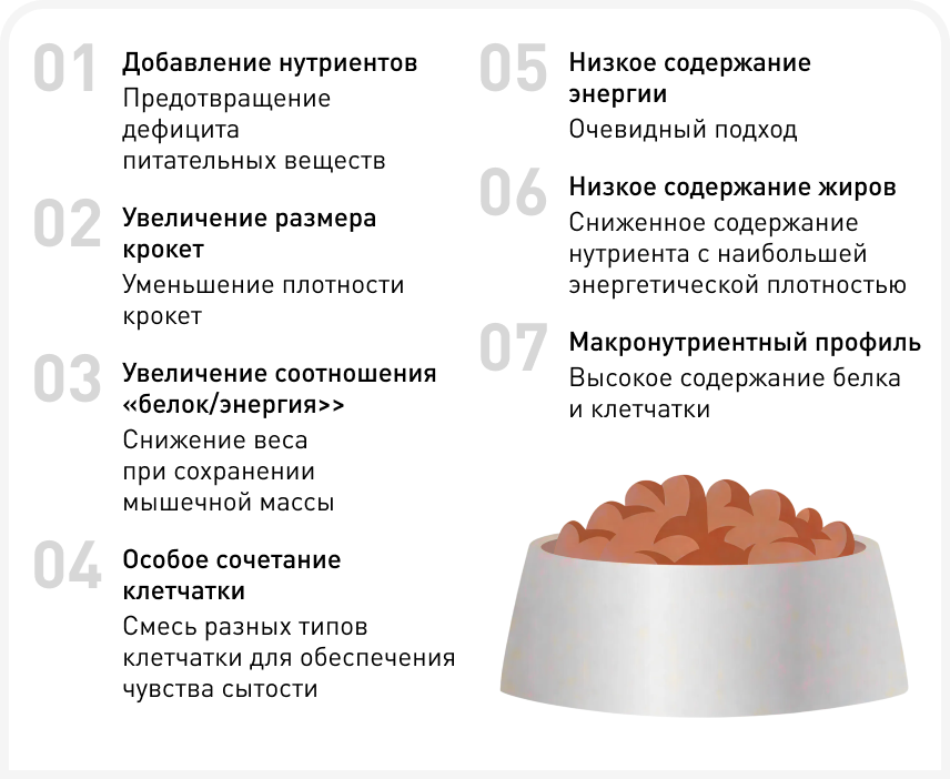 FOCUS_322_ELLIOTT_Figure-3 1 (3).png