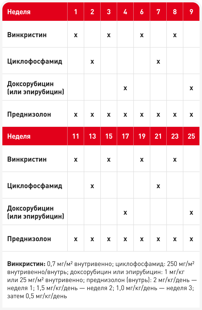 tabl3.png