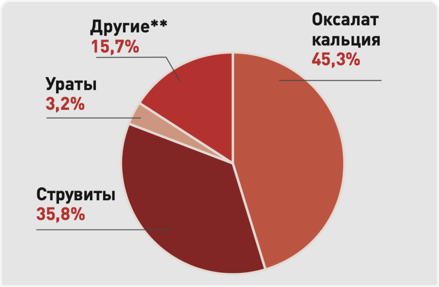 Снимок экрана 2023-03-24 в 10.41 3.png