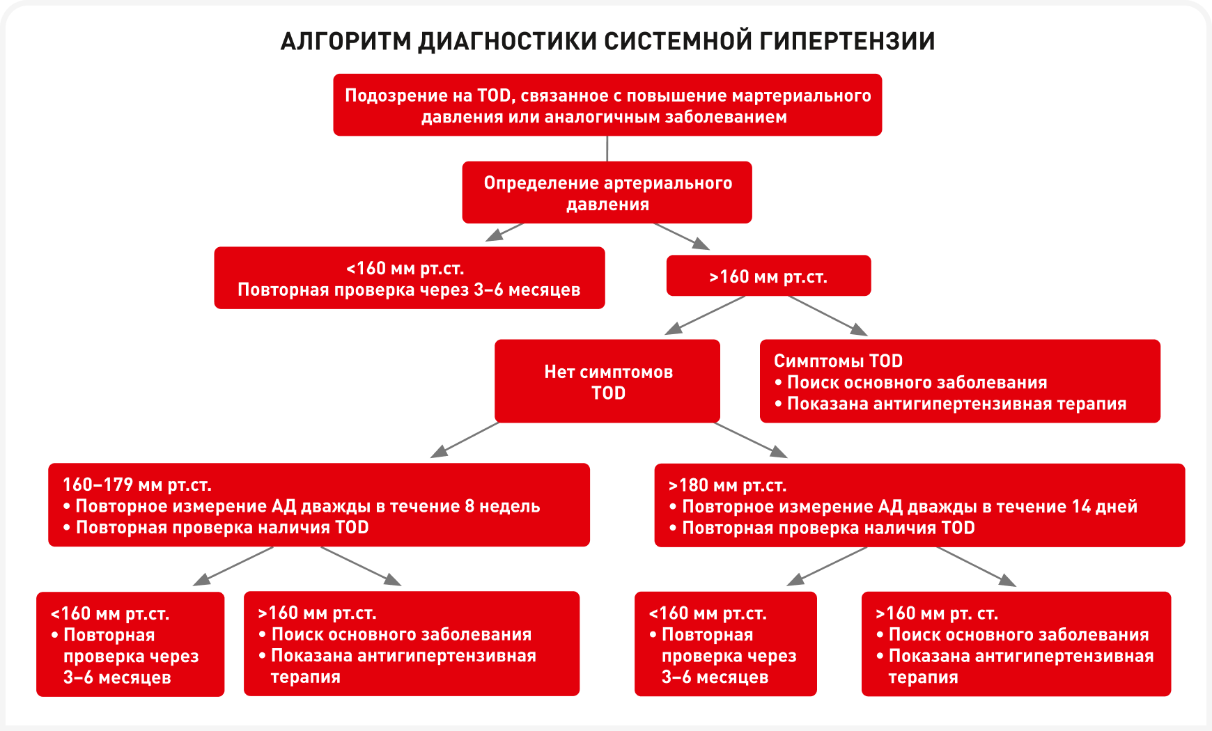 332_VF_Art5_Figure-5.png 332_VF_Art5_Figure-5.png