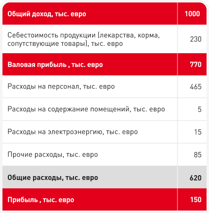 tabl1.png