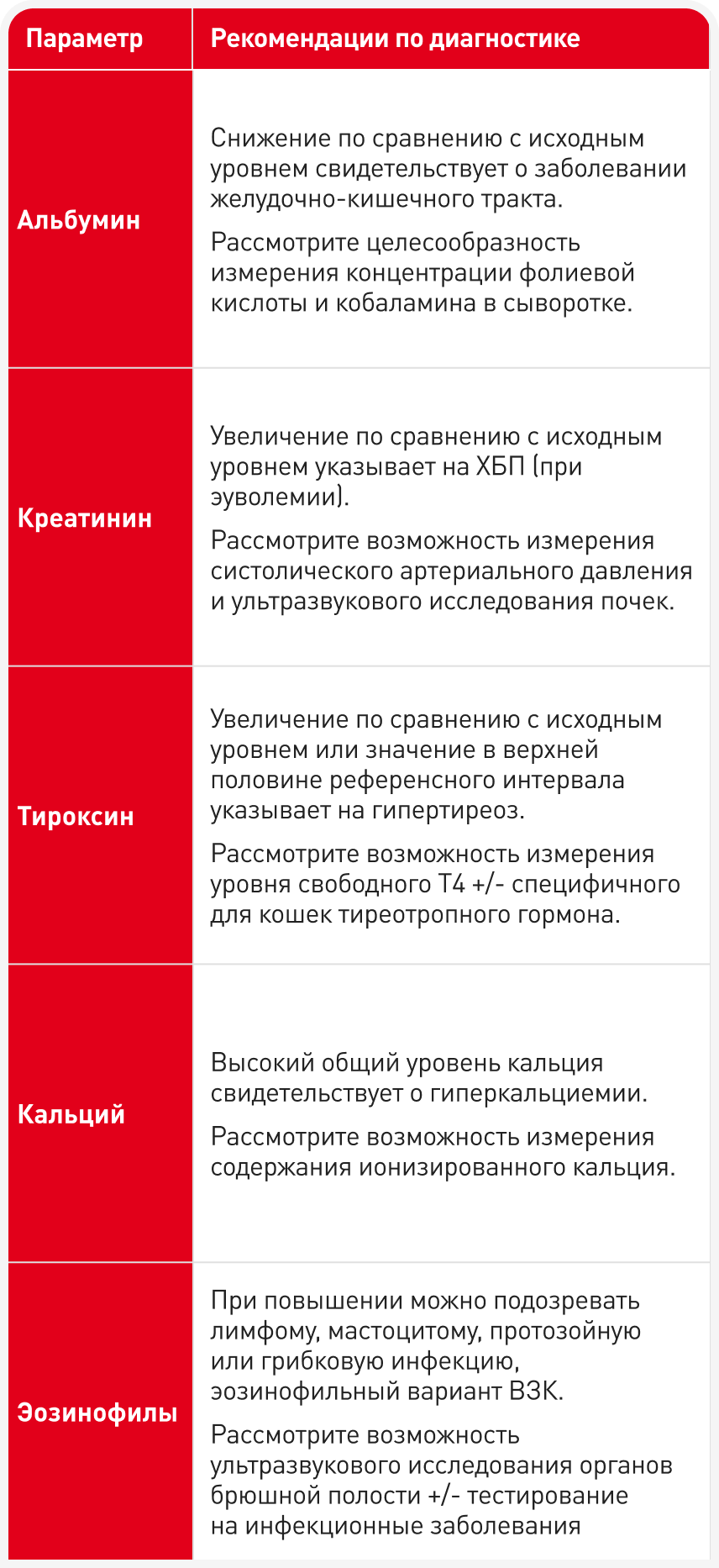 tabl3.png tabl3.png