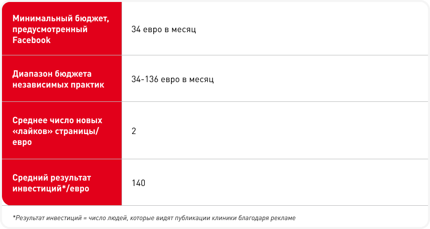Блок 2 (1).png