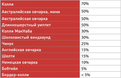 Снимок экрана 2023-03-30 в 12.24 1.png