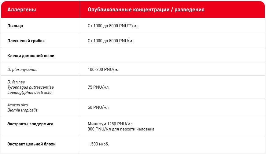 Диалог 2 (5).png
