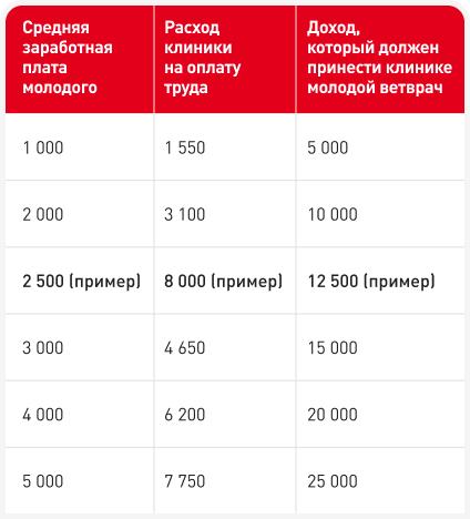 tabl6 (2).png