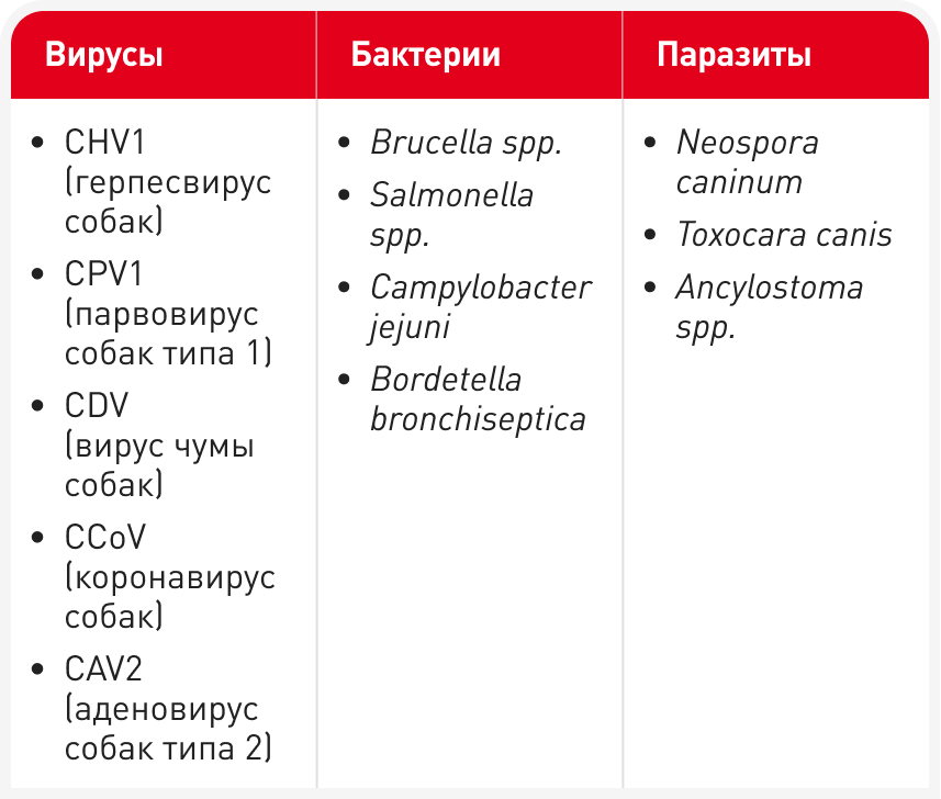 tabl3.png tabl3.png
