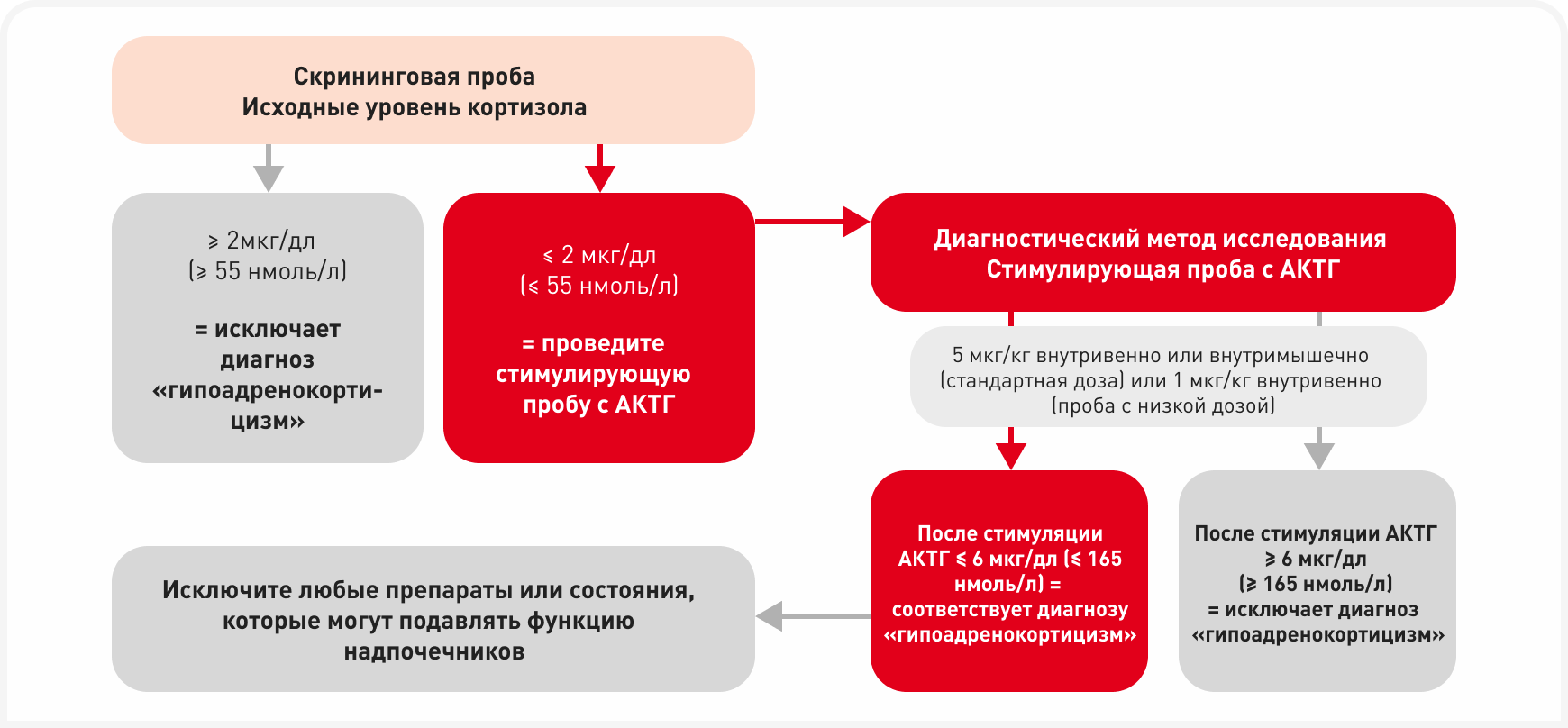 fig 1 (2).png