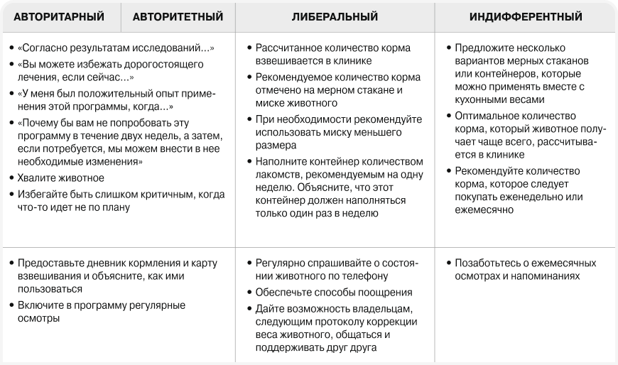 рис 7 (3).png