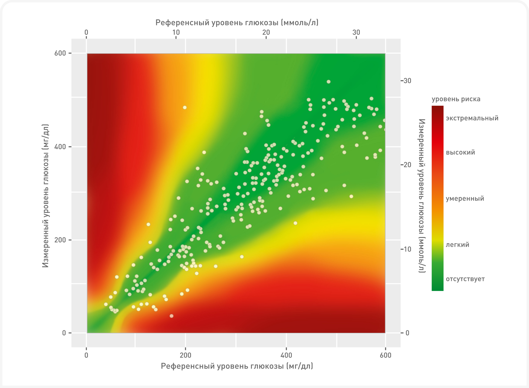 332_VF_art1-FIGURE 3_140323.png