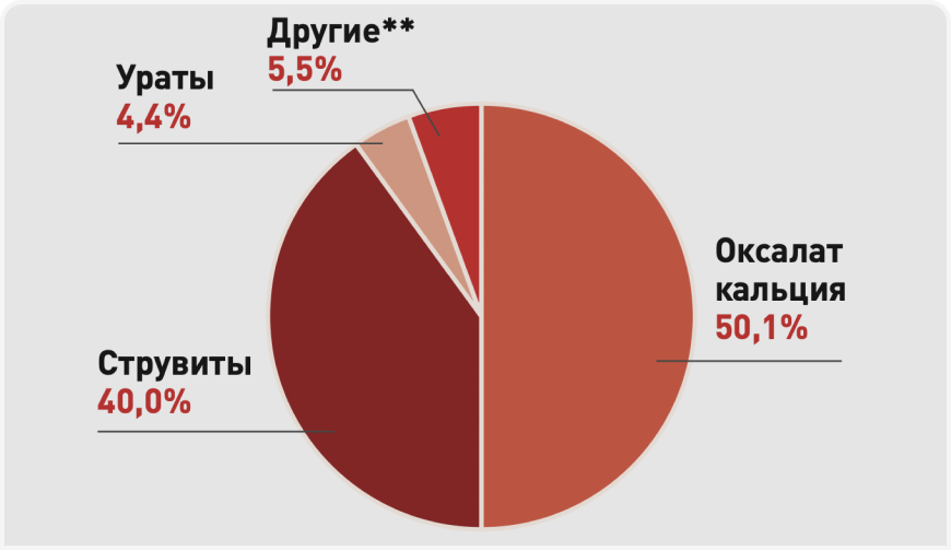 Снимок экрана 2023-03-24 в 11.00 3.png