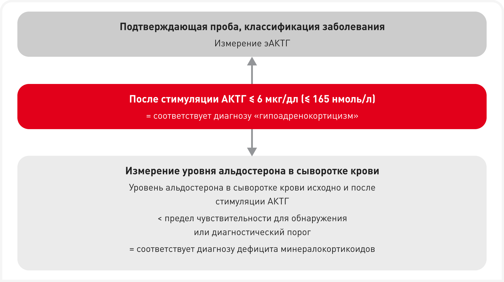 fig 1 (3).png