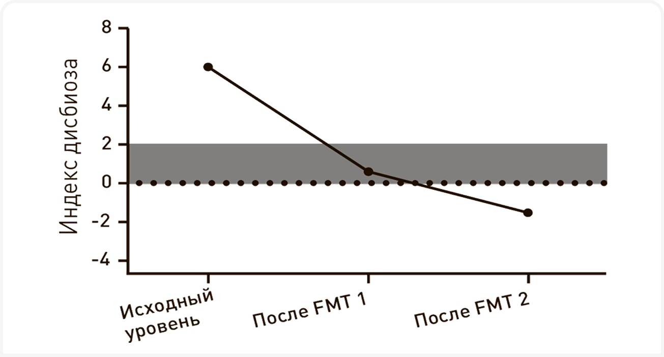 fig 1 (3).png