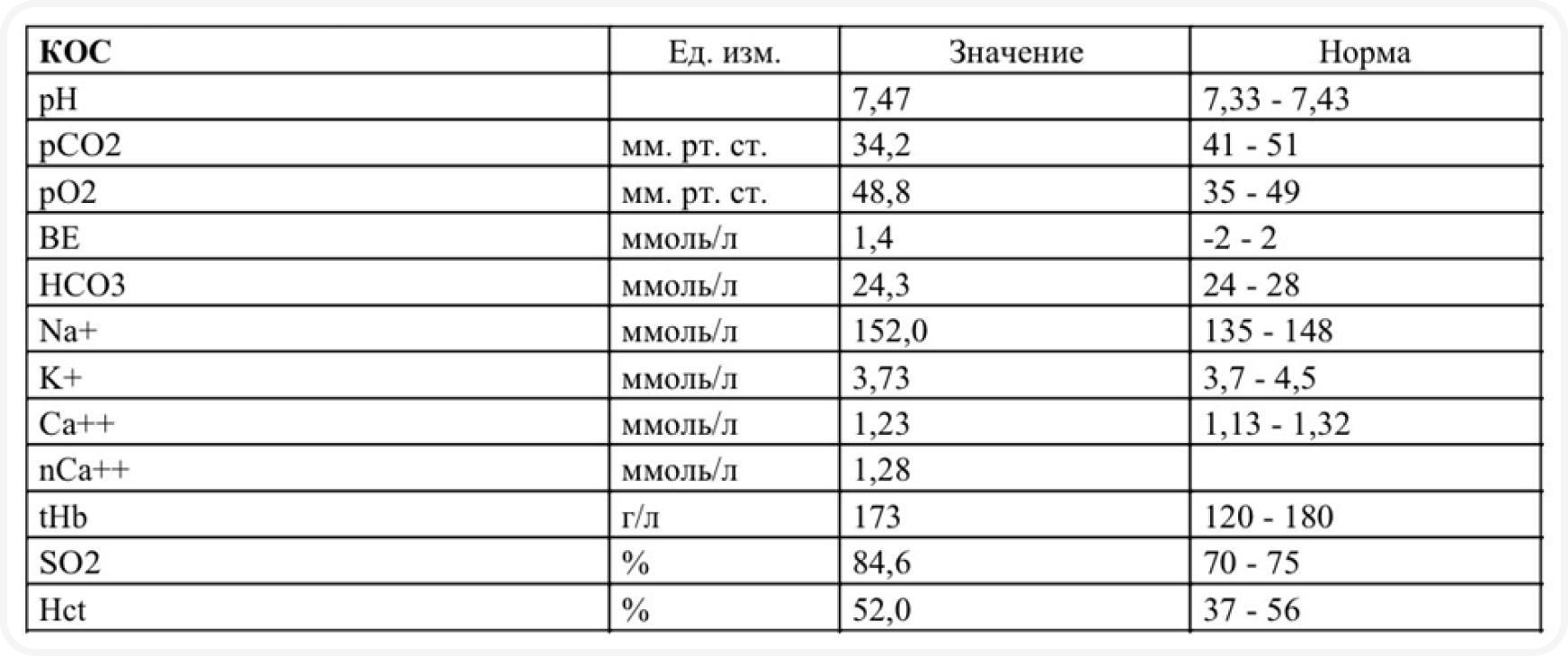 tabl 2 (1).png