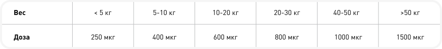 Таблица 4 (2).png